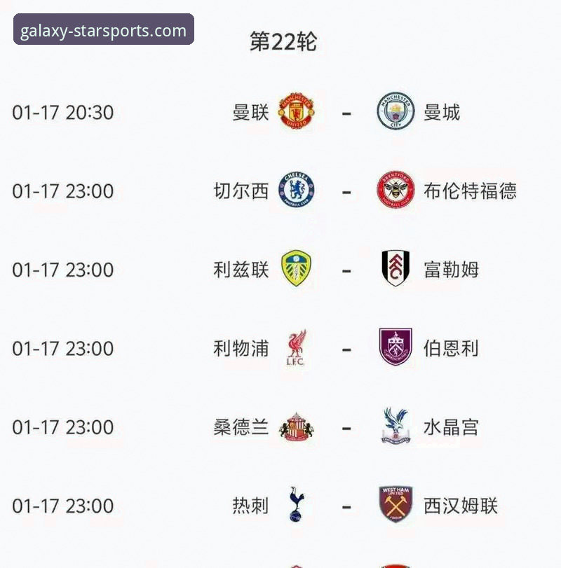 星空体育怎么注册安装教程 3大关键数据揭示英超5月王者:阿森纳198分领跑,曼联屈居第二