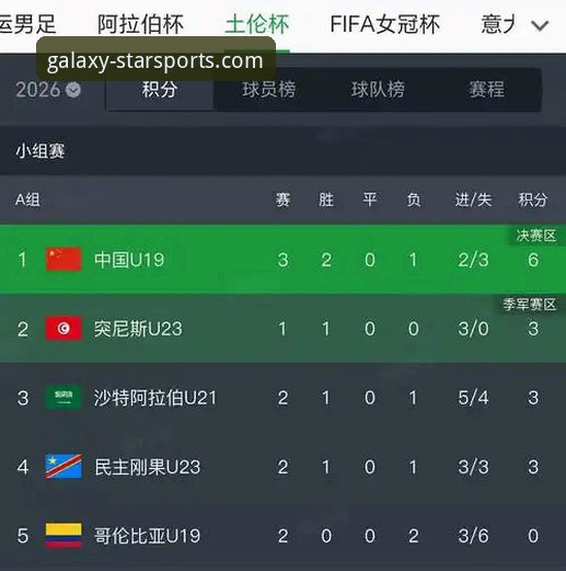 星空体育娱乐空间评测 中国U19闪电战1-0力克哥伦比亚——星空体育娱乐空间评测视角下的赛事解读