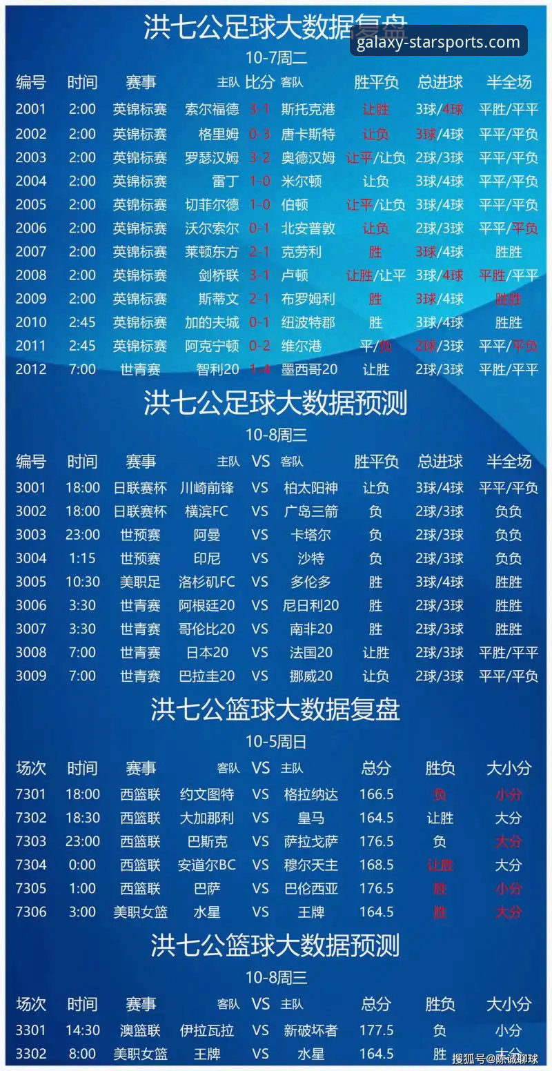 星空体育注册安卓版 体育博彩行业竞争日趋白热化,移动端的用户体验成为平台争夺用户的关键战场。近期,一款名为“星空体育”的应用在安卓用户群体中引发了广泛关注,尤其是其注册流程和系统稳定性。本文将基于行业数据与用户反馈,深入解析星空体育注册安卓版的真实体验与核心优势。